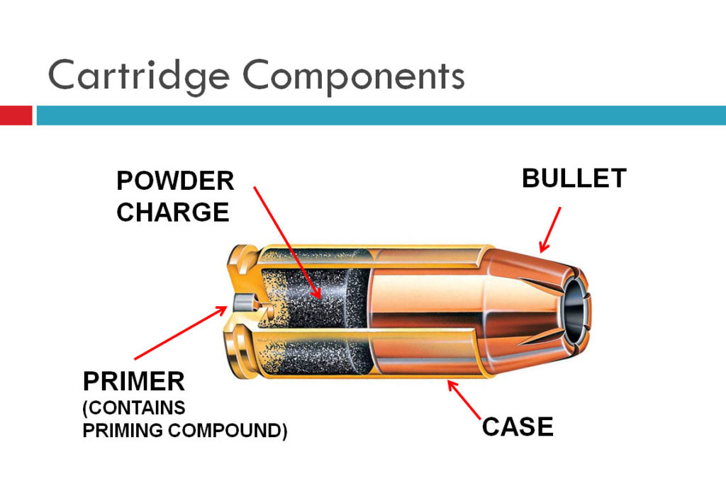 rifle cartridge cross section